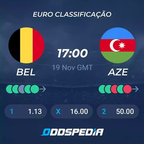 belgica x azerbaijão